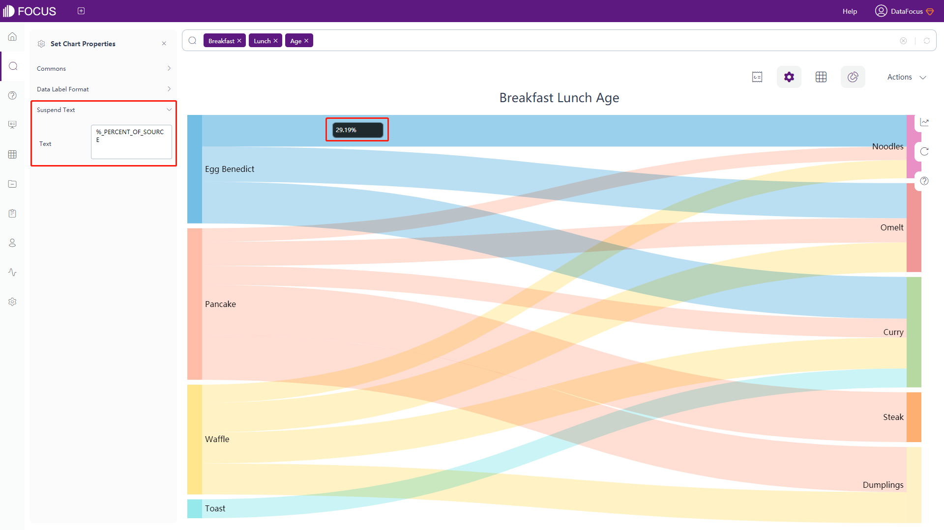 Figure 3-4-71 Sankey diagram - suspend text